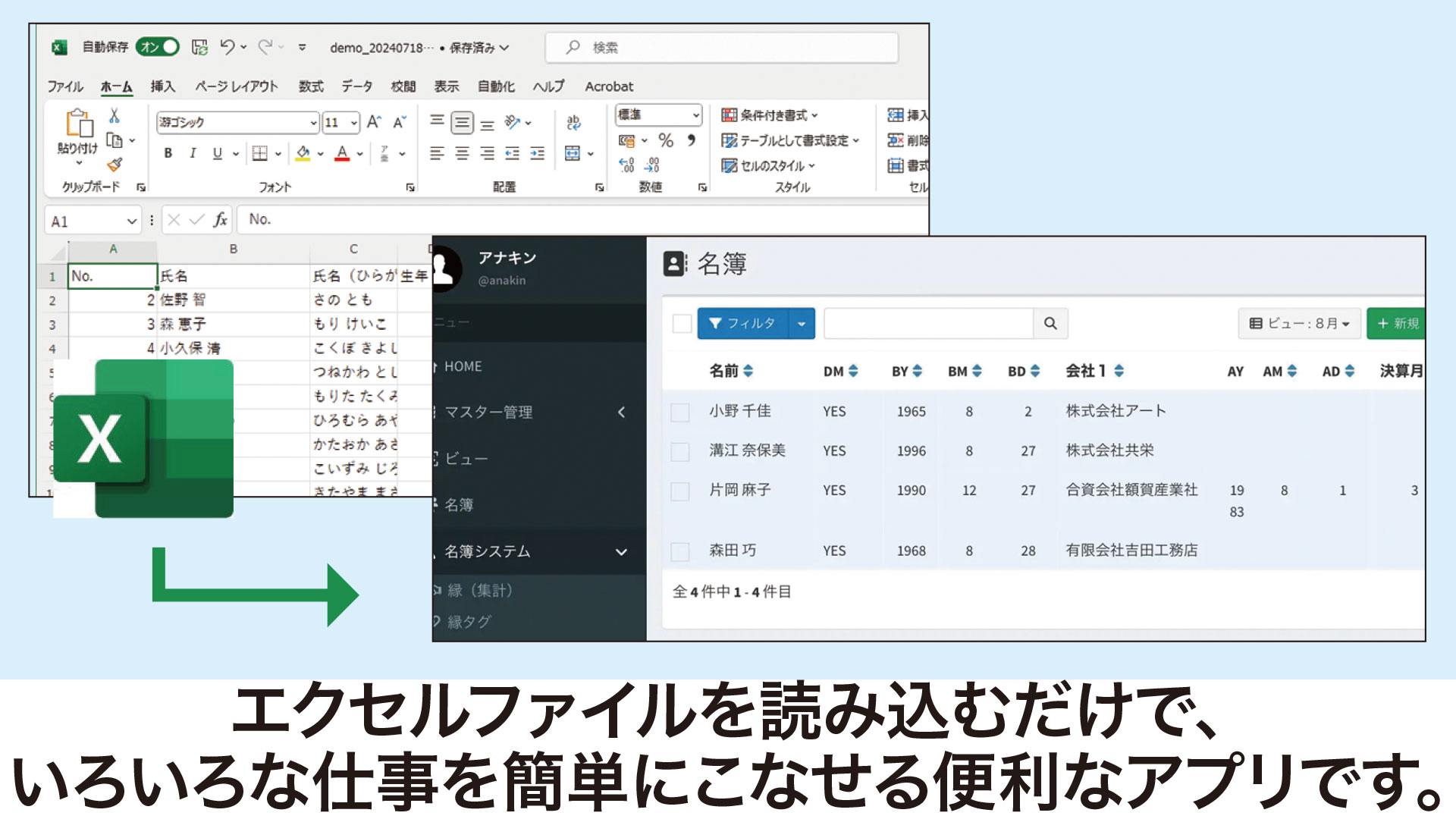 デジタルで仕事はもっと進化できる